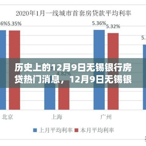 观点争议