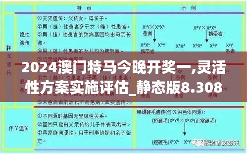 倦鸟知还 第3页