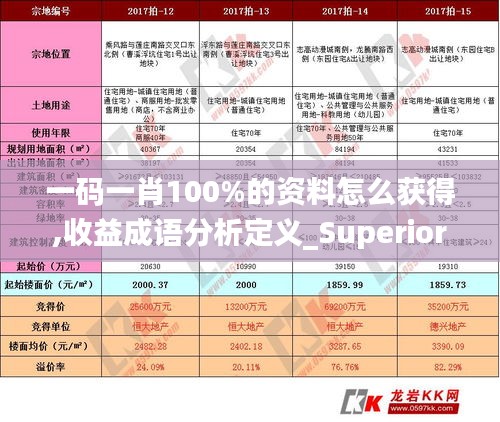 笨鸟先飞 第3页