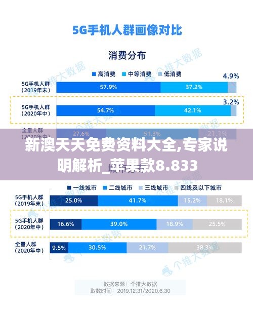 焚膏继晷 第3页