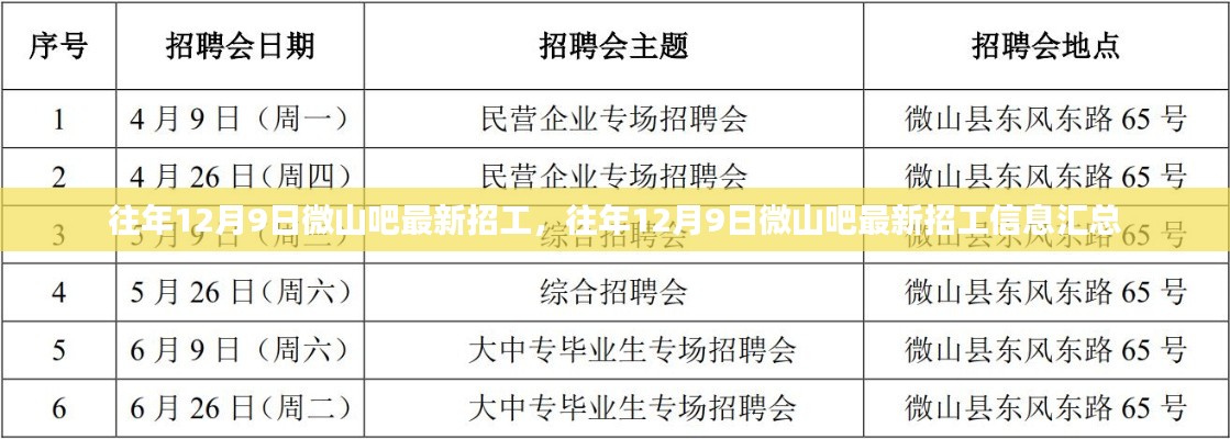 心急如焚 第21页