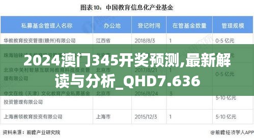 五侯七贵 第3页