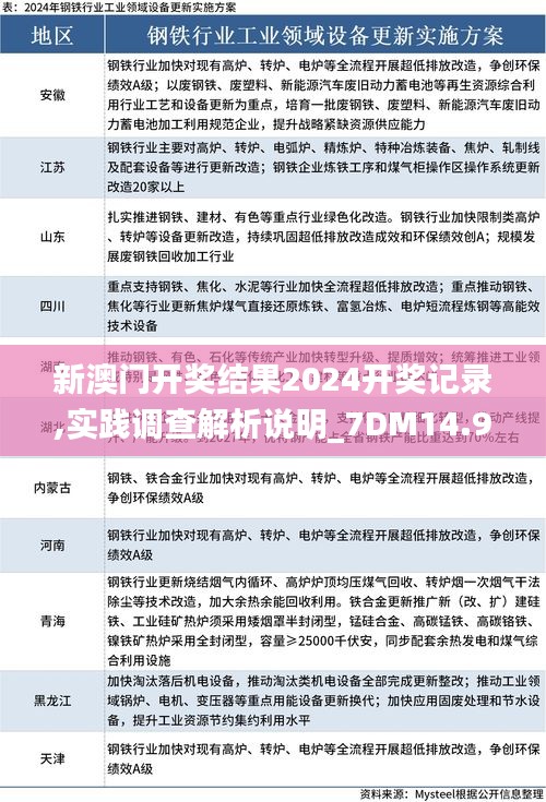 还淳返朴 第3页