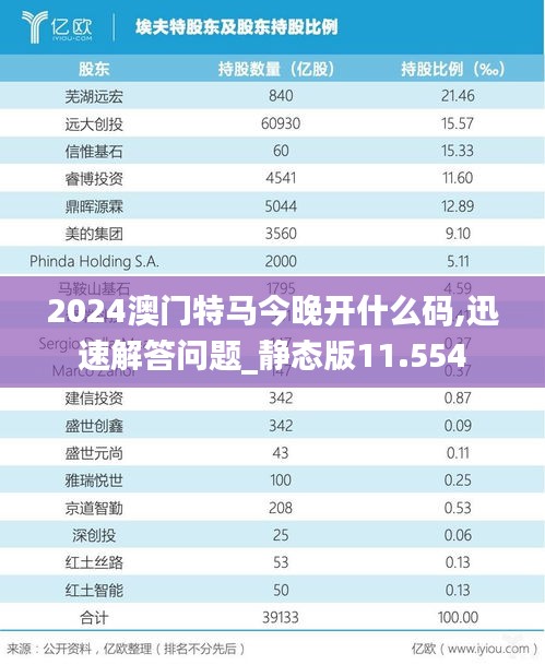 望其项背 第4页