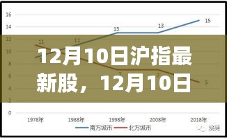 张牙舞爪 第24页