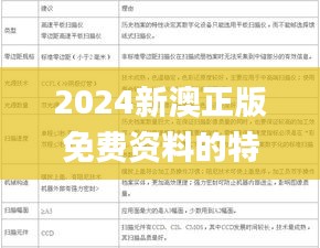 草率收兵 第3页