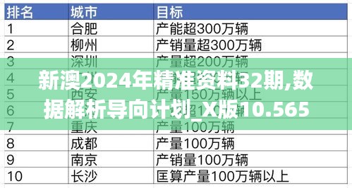 举止娴雅 第3页