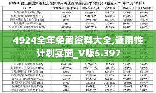 没精打采 第19页