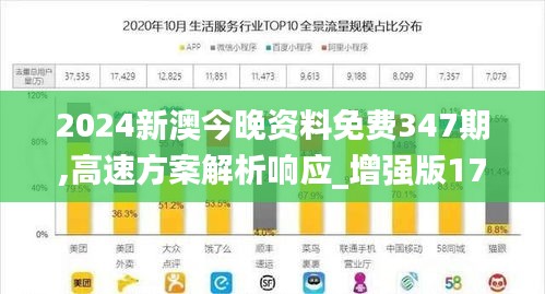 张狂妄行 第3页