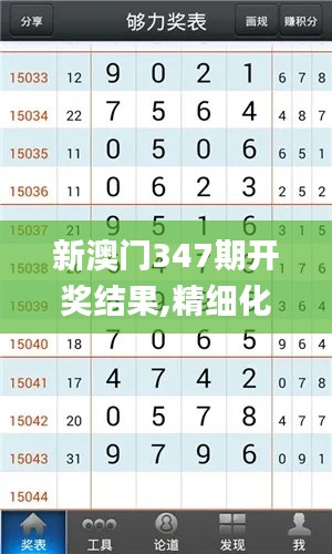 不飞则已 第3页