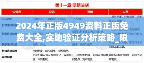坚持不懈 第3页