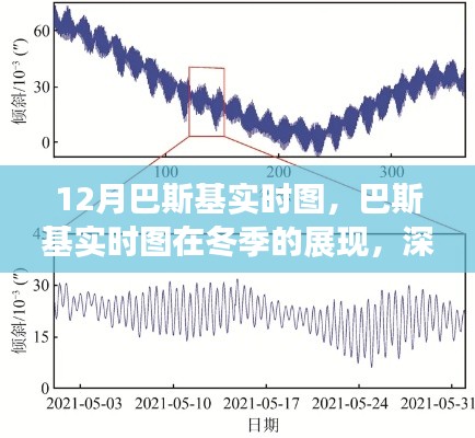 花开无言 第18页