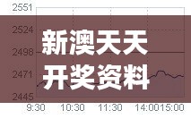 瞋目张胆 第3页