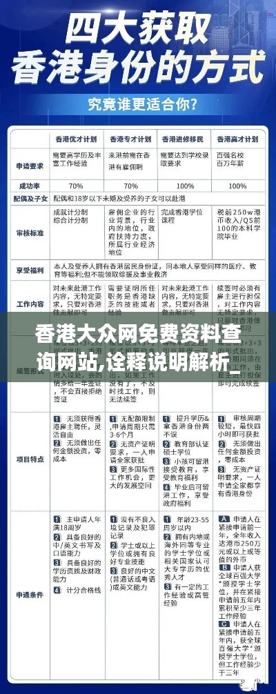 香港大众网免费资料查询网站,诠释说明解析_进阶款7.989