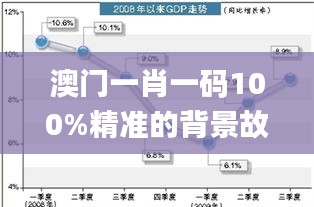 澳门一肖一码100%精准的背景故事,稳定性计划评估_V7.525