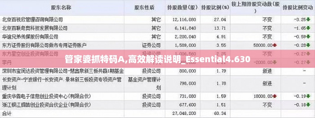 张牙舞爪 第23页
