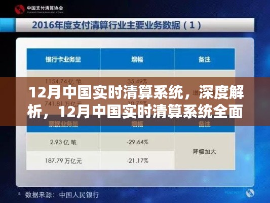 全面评测报告
