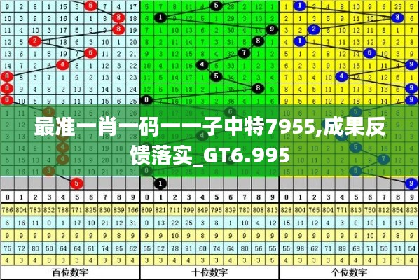 最准一肖一码一一子中特7955,成果反馈落实_GT6.995