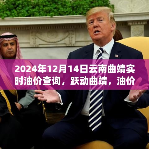 油价变迁
