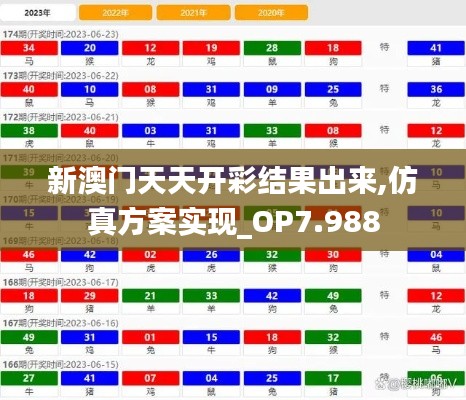 新澳门天天开彩结果出来,仿真方案实现_OP7.988