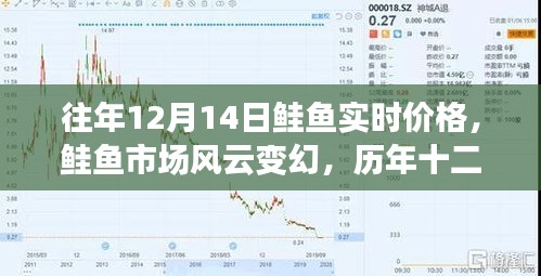 对答如流 第18页