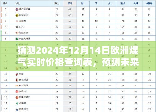 概览
