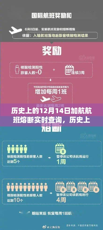 历史上的励志故事