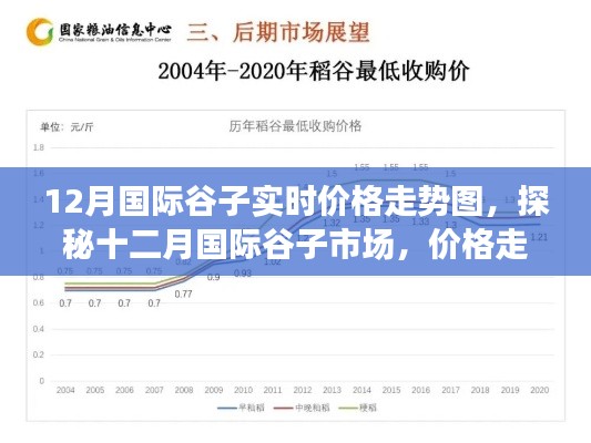 admin 第19页