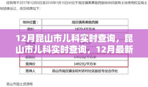 趋势分析