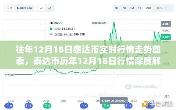 心急如焚 第15页