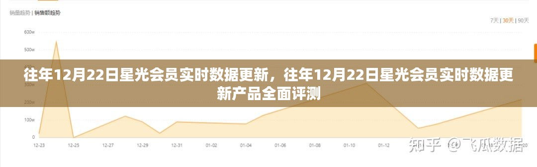 admin 第17页