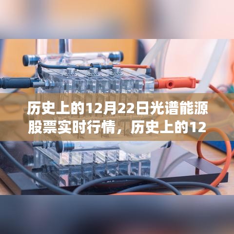 内心平静之旅