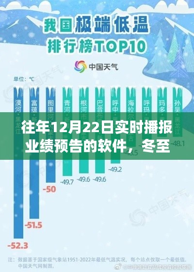 星星打烊 第15页