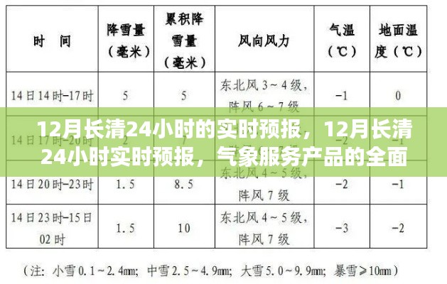 文质彬彬 第14页