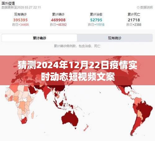 疫情最新动态，预测未来一年全球疫情趋势短视频