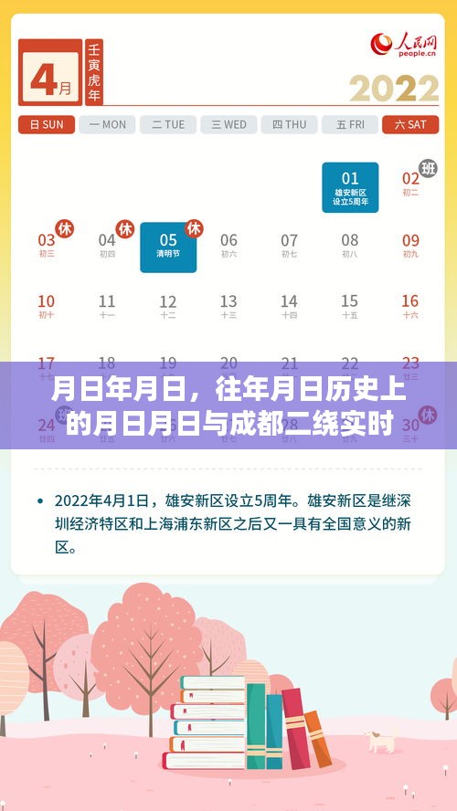 成都二绕历史与实时资讯，月日月日的回忆与当下