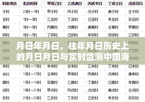 历史与现实交融，中国海洋监测平台与往日事件回顾