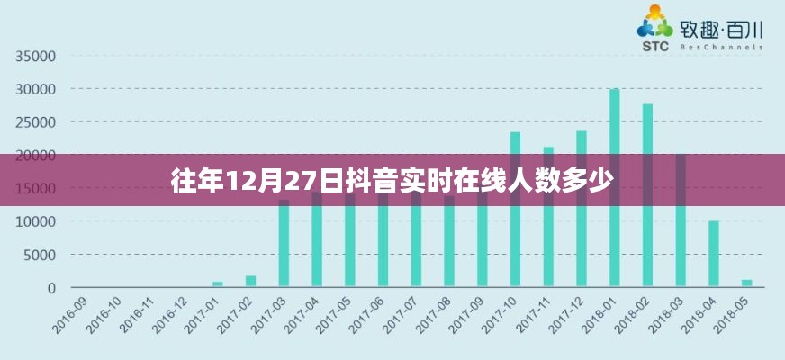 废寝忘食 第12页
