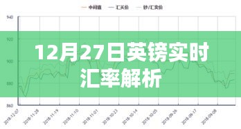 风驰电掣 第12页