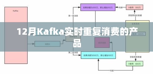 悠然自得 第12页