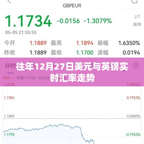 文质彬彬 第12页