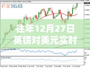 初告白 第11页