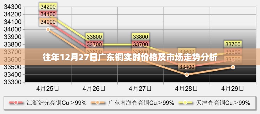 花开无言 第10页