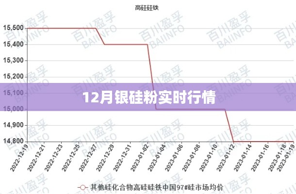 手舞足蹈 第10页