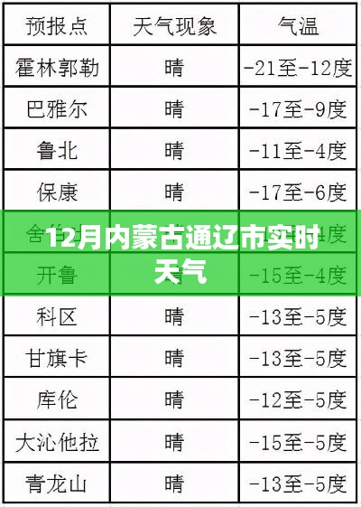 文质彬彬 第10页