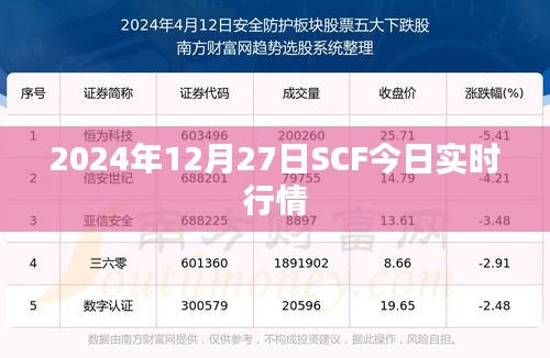垂头丧气 第9页