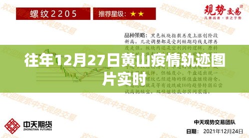 黄山疫情轨迹图片实时更新（往年12月27日）