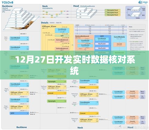 实时数据核对系统，开发进展与功能解析