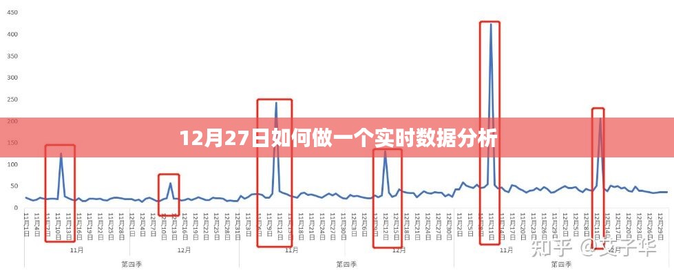 初告白 第8页