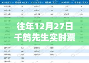 滔滔不绝 第8页